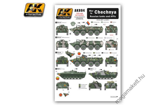 AK Interactive - Chechnya War In Russian Tanks And Afvs