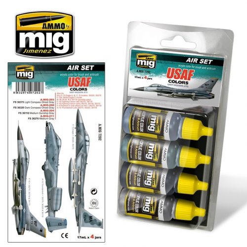 AMMO - Usaf Colors Grey Modern Jets