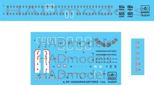 HAD models - Airbus A-319 in Hungarian Air Force Service