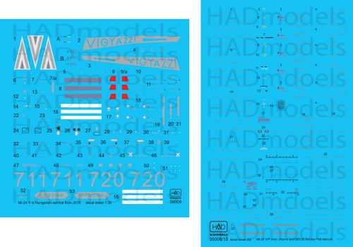 HAD models - Mi-24 V in Hungarian Service with new NATO painting - witth full setecil double decal sheet