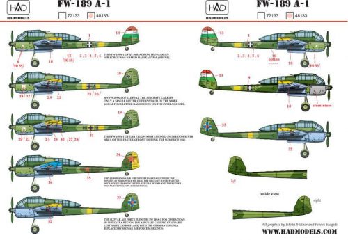 HAD models - FW-189 A-1