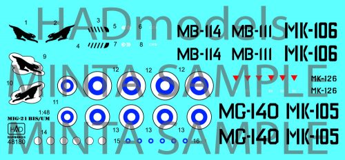 HAD models - MiG-21 Bis/UM ( Finland- Air Force)