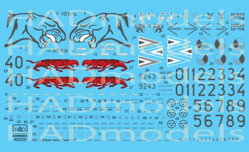 HAD models - Jas 39 Gripen "Tigermeet" 
