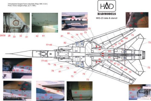 HAD models - MÍG-23 Hun stencil