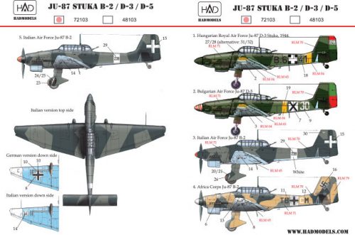 HAD models - Ju-87 B-2 D-3 D-5