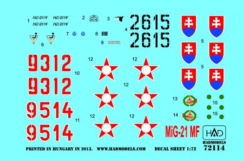 HAD models - MiG-21MF (Slovak Air Force 2615, Hungarian Air Force 9312, 9514 "Kiváló") 