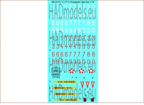 HAD models - Mi-24V in Hungarian Service