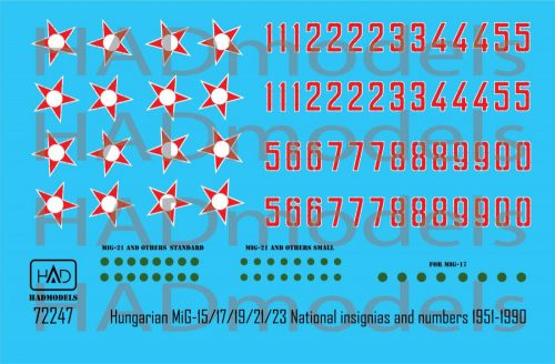 HAD models - Hungarian MiG-15/17/19/21/23 national insignias decal sheet