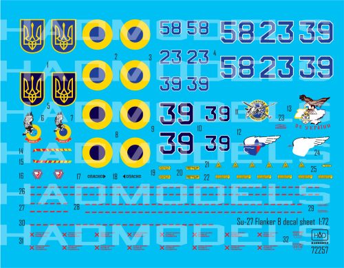 HAD models - Ukrainian Su-27 P1M Falnker B Digit Camouflage 