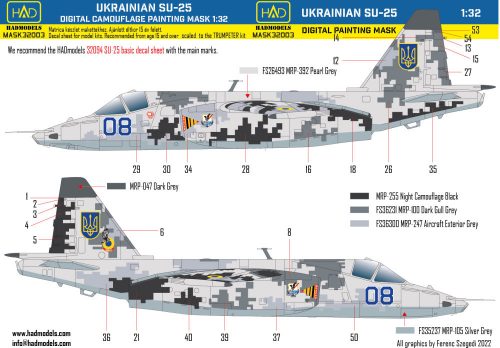 HAD models - Su-25 Ukrainian  Digital Camouflage  paintnig mask