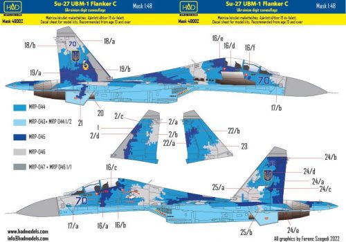 HAD models - Su-27 UB Digital Camouflage 