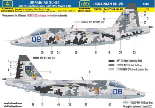 HAD models - Su-25 Ukrainian  Digital Camouflage  paintnig mask