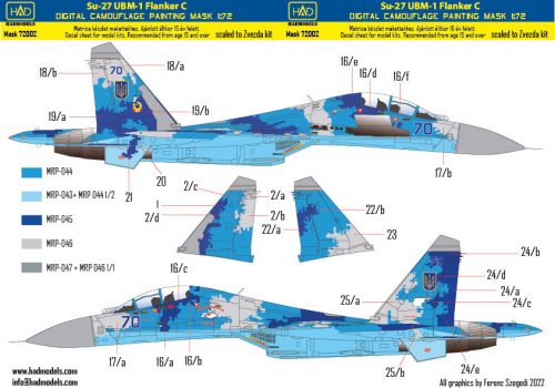 HAD models - Su-27 UB Digital Camouflage 