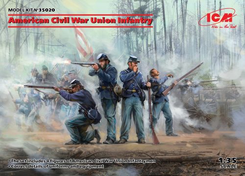 ICM - American Civil War Union Infantry (100% new molds)