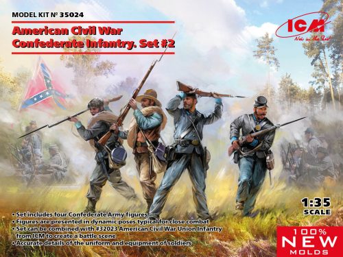 ICM - American Civil War Confederate Infantry. Set #2