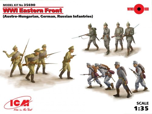 ICM - WWI Eastern Front