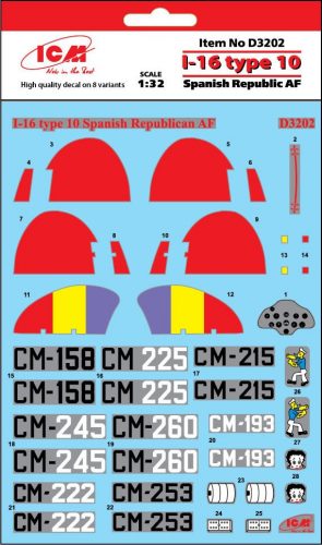 ICM - I-16 type 10 Spanish Republic AF