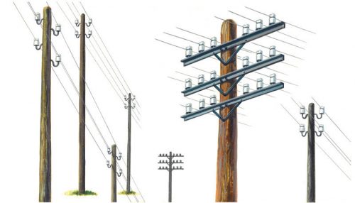 Italeri - Telegraph Pole