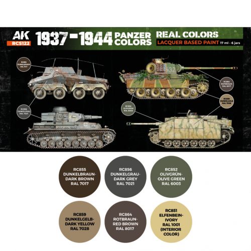 AK Interactive - 1937-1944 Panzer Colors Set